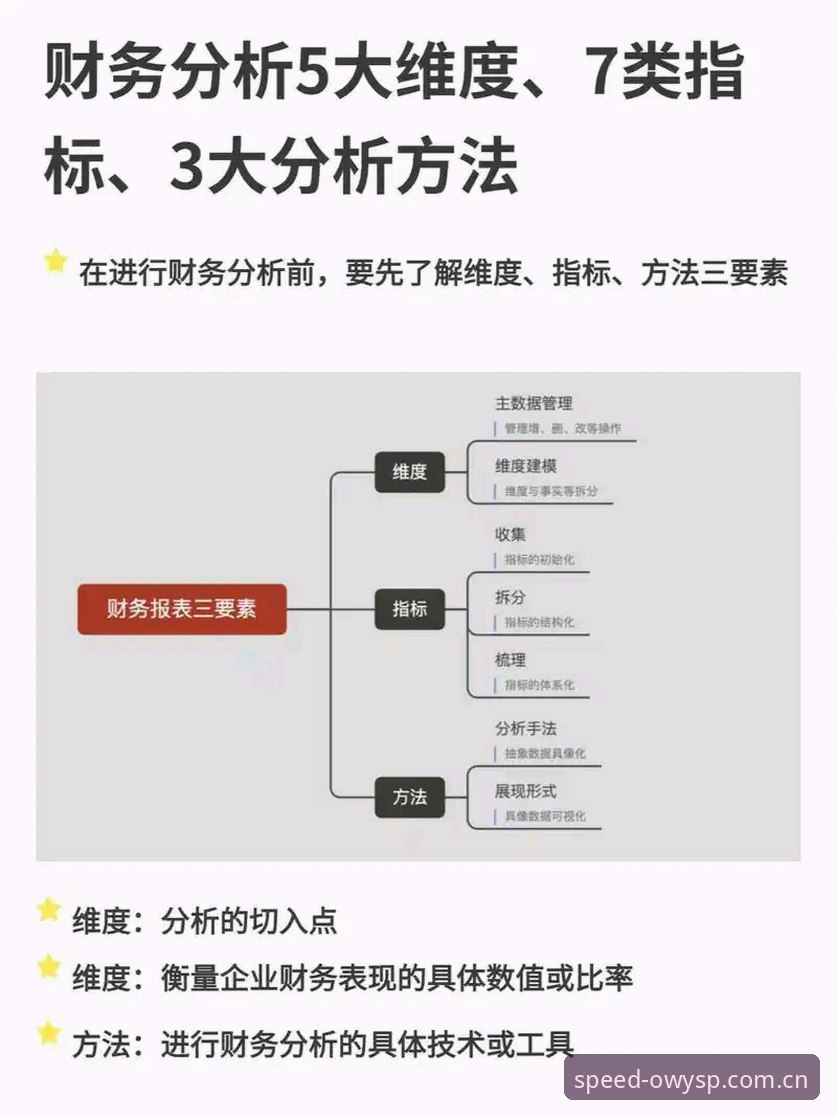 OWYSP下载安全吗 7个关键维度评估OWYSP下载安全吗:从技术到体验的全面分析